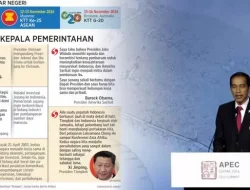 Ini Pujian Amien Rais untuk Pidato Presiden Jokowi di Forum APEC