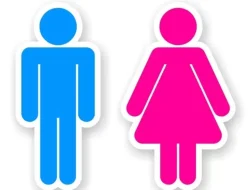 Di Kabupaten Bekasi Penduduk Laki-laki Lebih Banyak dari Perempuan