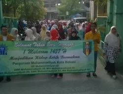 Ribuan Siswa Muhammadiyah Kota Bekasi Ikuti Pawai Muharam