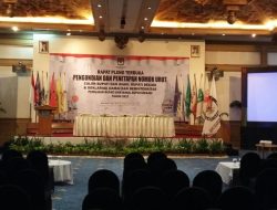 Nomor Urut Calon Bupati dalam Pilkada Bekasi 2017