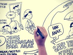 Mental Bobrok Pelindung Anak Kota Bekasi